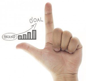 Brand awareness