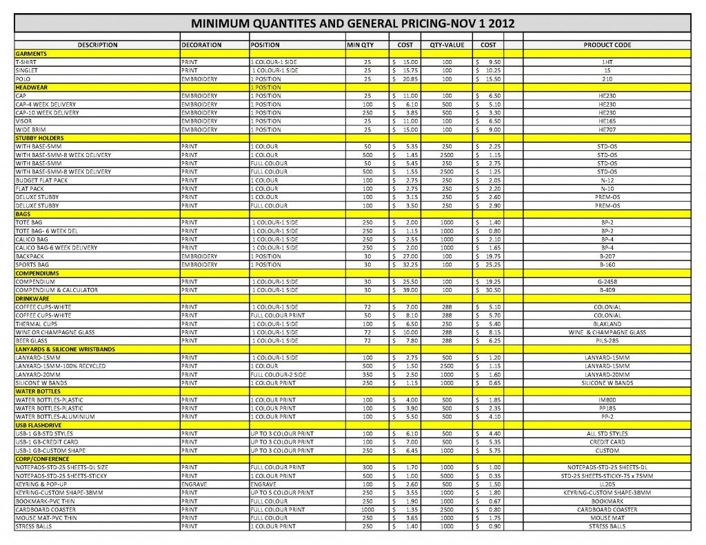 Min qty-2-FINAL For Site-100_Page_1